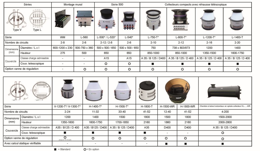 Doc Geothermie DPMF Page 6